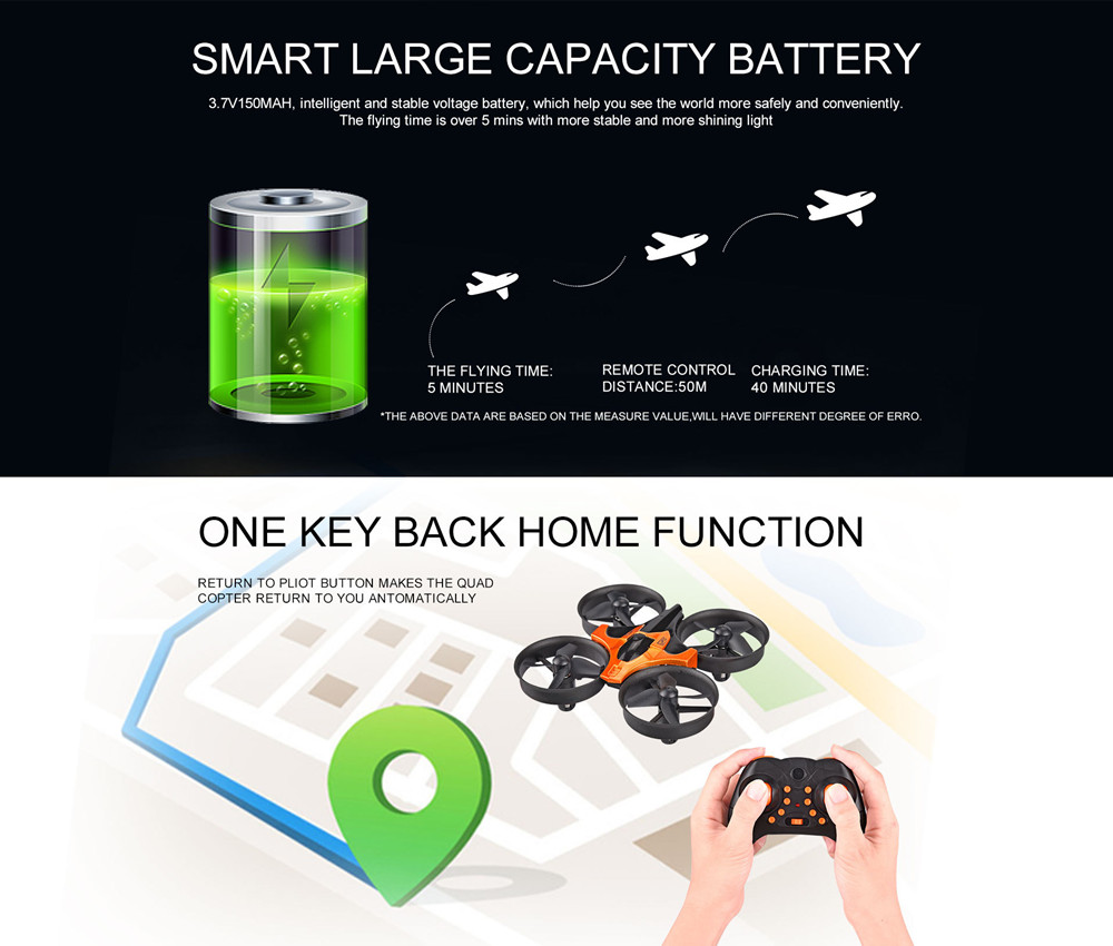 Mini Dron RC con Modo Sin Cabe - Eachine Drone E010 reseña y precio
